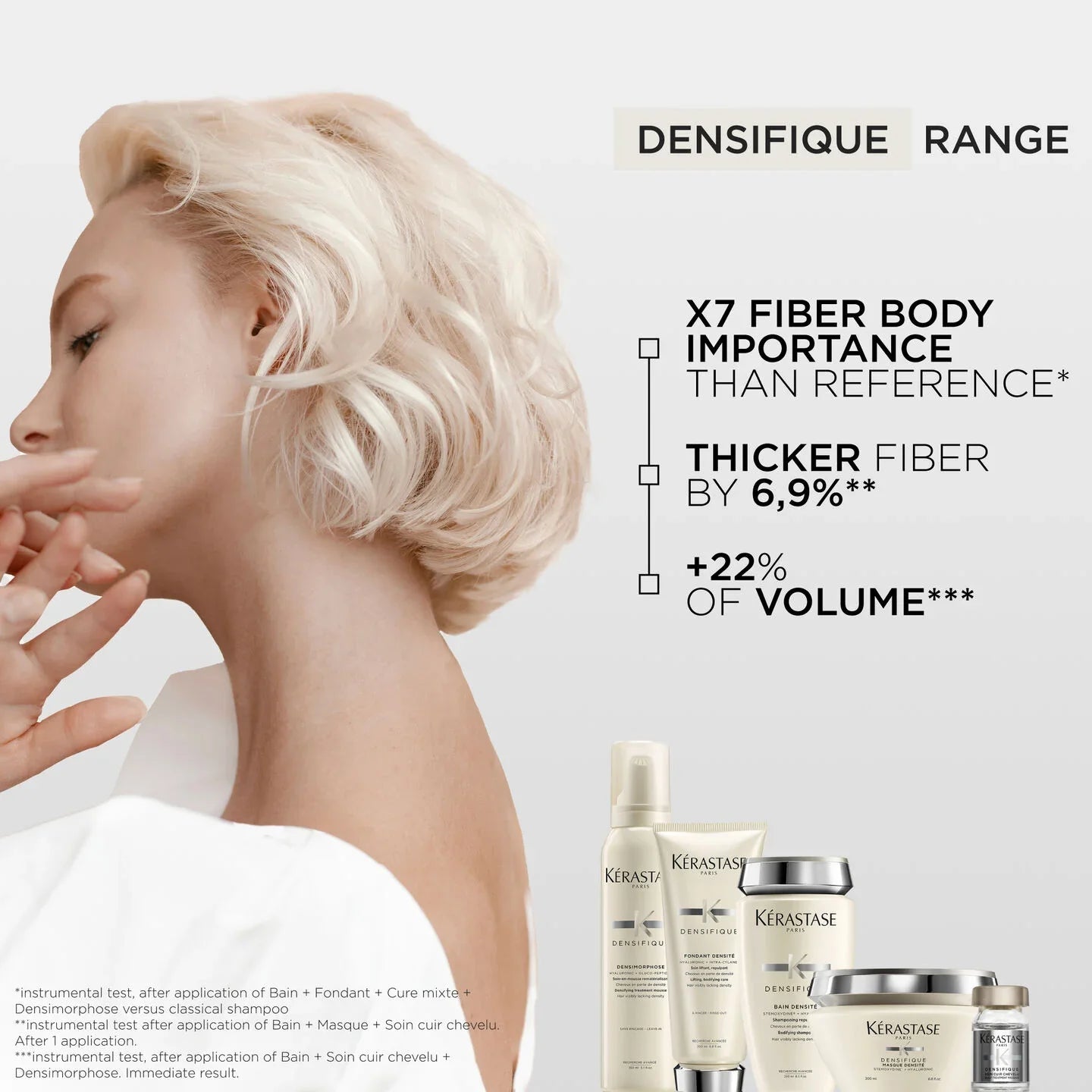 Kerastase Densifique Bain Densité Shampoo 250mL
